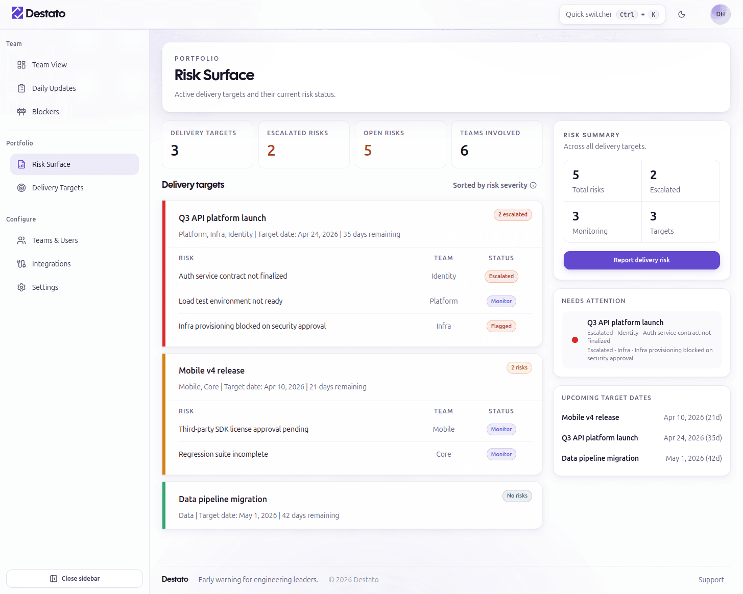 Risk Surface showing escalated blockers tied to delivery targets